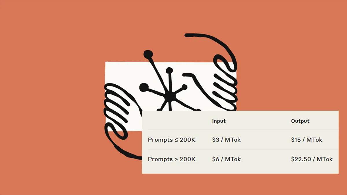Claude Sonnet Infografik